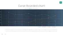 PowerPoint Infographic - 028 - Dark Rounded Chart