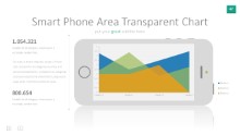PowerPoint Infographic - 047 - Smartphone Area Chart