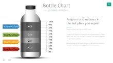 PowerPoint Infographic - 071 - Bottle Graph