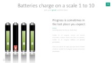 PowerPoint Infographic - 073 - Batteries Graph