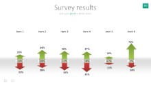 PowerPoint Infographic - 102 - Survey Graph