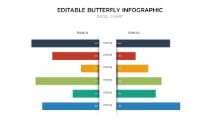 Editable Data Butterfly 27