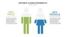 Editable Data Human 20