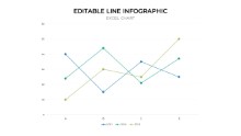 Editable Data Line 14
