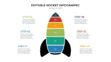 Editable Data Rocket 25