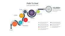 PowerPoint Infographic - Path to Goal 001