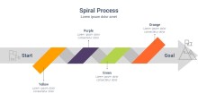 PowerPoint Infographic - Spiral Process 019