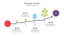 PowerPoint Infographic - Economic Growth 043