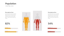 PowerPoint Infographic - Body Charts Infographic Layout