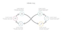 PowerPoint Infographic - Infinite Loop Infographic
