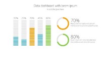 PowerPoint Infographic - Stacked Bar Chart Infographic
