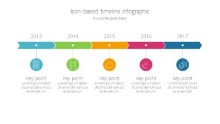 PowerPoint Infographic - Timeline Chevrons Infographic