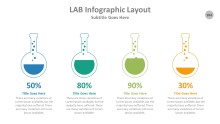 PowerPoint Infographic - Lab 104