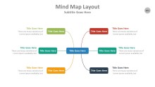 PowerPoint Infographic - Mind Map 101