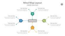 PowerPoint Infographic - Mind Map 103