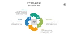 PowerPoint Infographic - SWOT 063