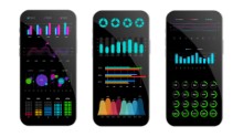 Device Phones Charts 03