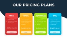 Pricing Table 14
