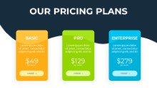 Pricing Table 15