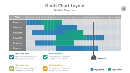Gantt Chart Layout PowerPoint Infographic pptx design