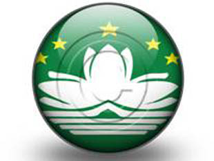 Download macau flag s PowerPoint Icon and other software plugins for Microsoft PowerPoint