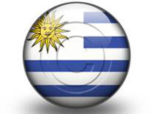 Download uruguay flag s PowerPoint Icon and other software plugins for Microsoft PowerPoint