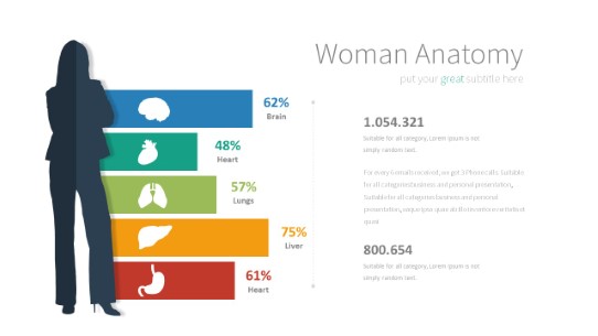 056 Woman Anatomy PowerPoint Infographic pptx design