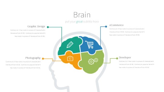 061 Brain PowerPoint Infographic pptx design
