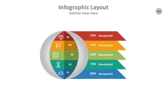 Circle 100 PowerPoint Infographic pptx design