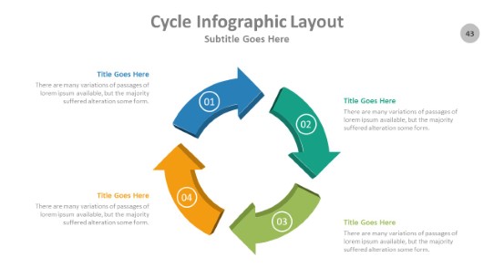 Cycle 043 PowerPoint Infographic pptx design