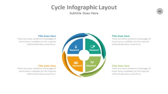 Cycle 046 PowerPoint Infographic pptx design