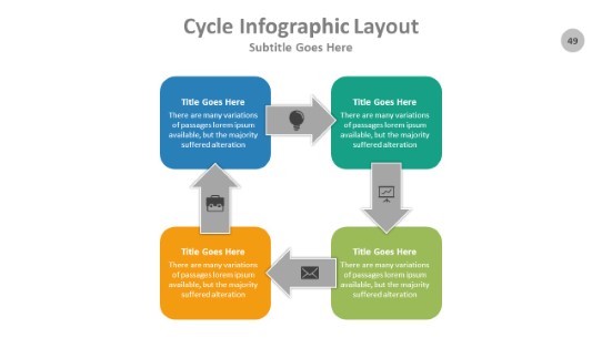 Cycle 049 PowerPoint Infographic pptx design
