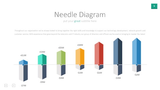 Needle 005 PowerPoint Infographic pptx design