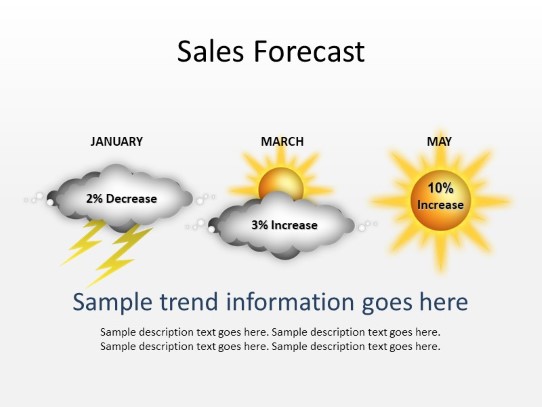 Weather Sales Forecast PowerPoint PPT Slide design