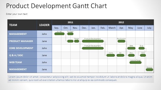 Gannt Chart widescreen PowerPoint PPT Slide design