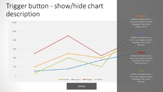 Chart Info 10 PowerPoint PPT Slide design