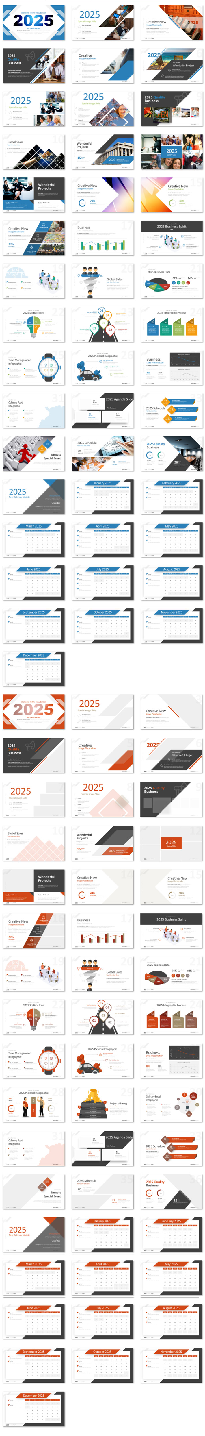 NEW Power Presentation: 2025 PPT Premium PowerPoint Presentation Template Slide Set