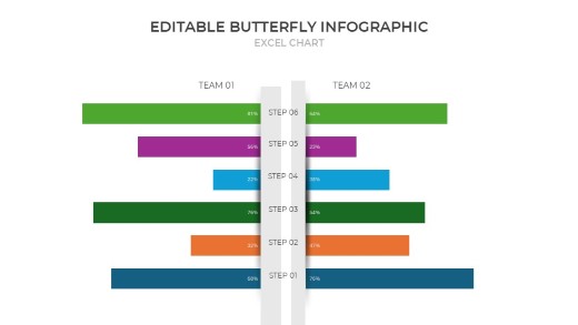 PowerPoint editable data infographic