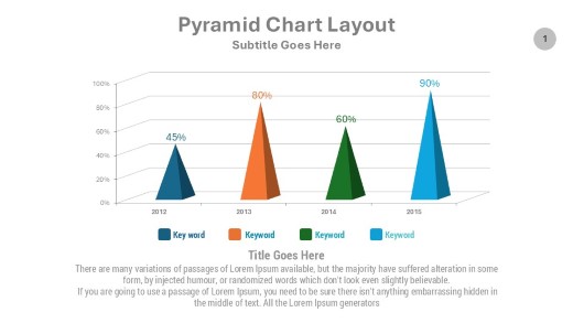 PowerPoint editable data infographic