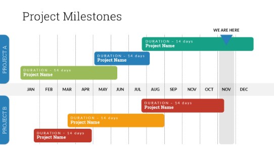 Milestones 21 PowerPoint Infographic pptx design