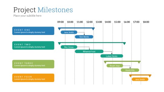 Milestones 3 PowerPoint Infographic pptx design