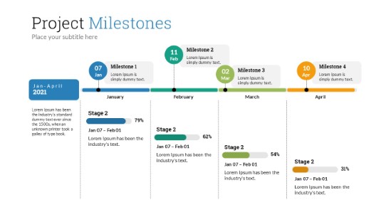 Milestones 5 PowerPoint Infographic pptx design