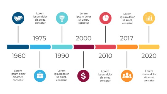 Timelines 53 PowerPoint Infographic pptx design