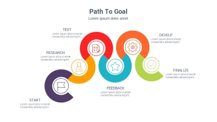 Path to Goal 012 PowerPoint Infographic pptx design