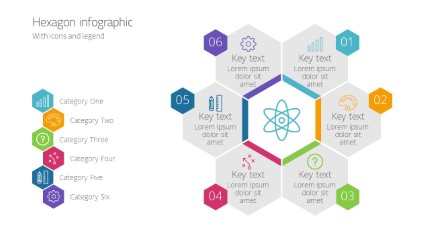 Hexagon Grid Infographic PowerPoint Infographic pptx design