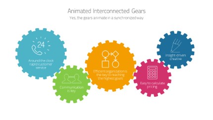 Working Gears Infographic PowerPoint Infographic pptx design