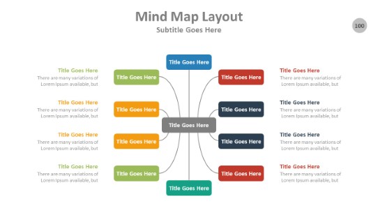 Mind Map 100 PowerPoint Infographic pptx design