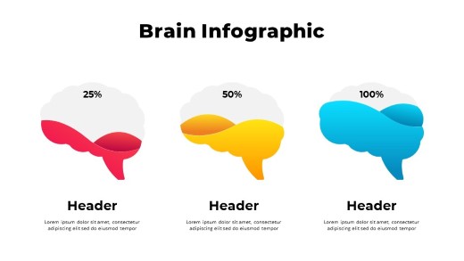 Medical Brain 03 PowerPoint Infographic pptx design