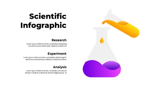 Medical Research 01 PowerPoint Infographic pptx design