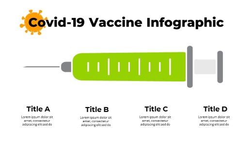 Medical Vaccine 02 PowerPoint Infographic pptx design